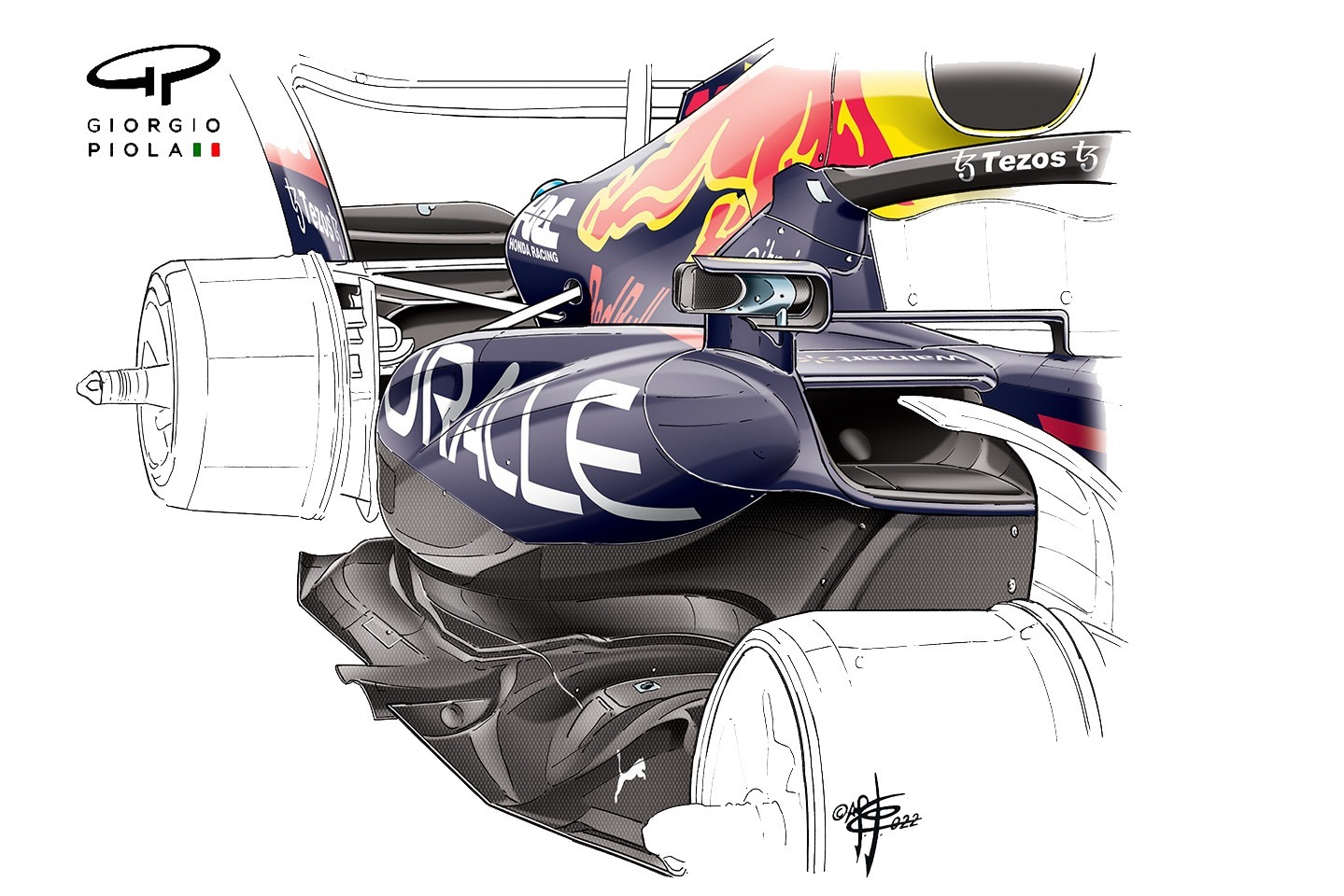 Red Bull RB18 sidepod detail