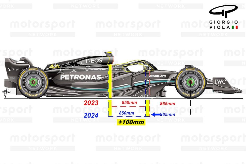 2023 Mercedes W14 and 2024 Mercedes W15 driver position comparison