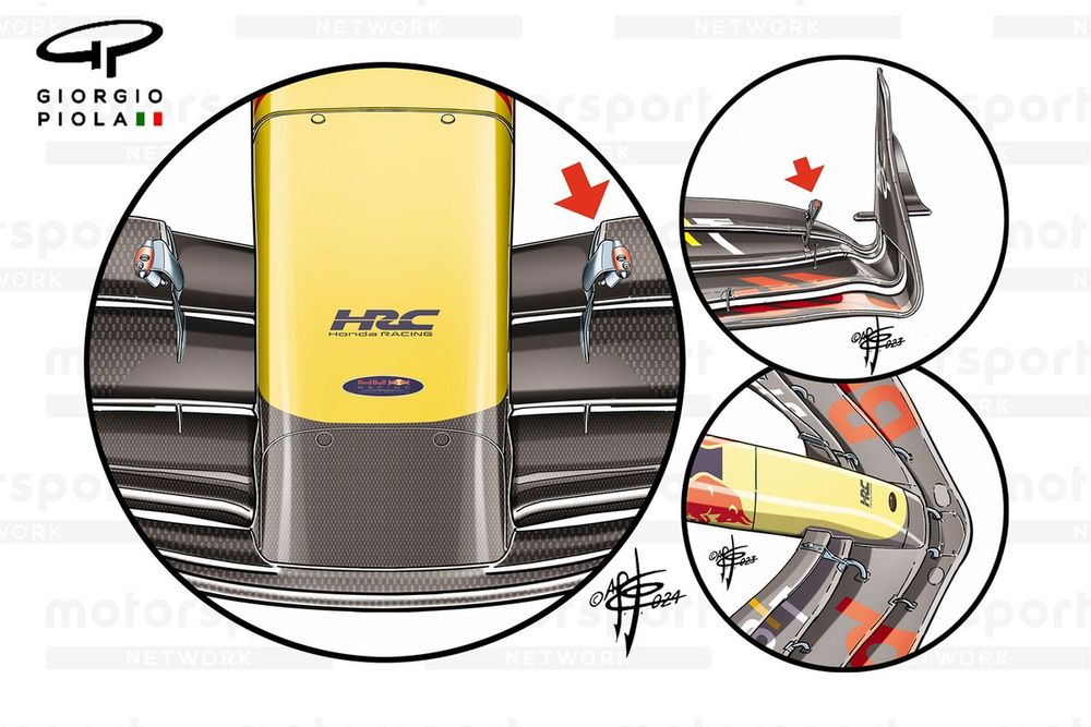 Red Bull Racing RB20 front wing flap adjustment and nose tip comparison