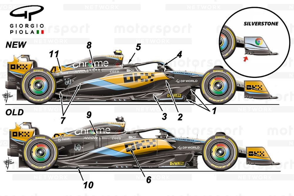 How an 18-month design reset transformed McLaren into F1 race winners