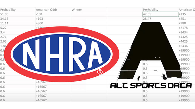 NHRA Partners with ALT Sports Data in Exclusive Global Sports Betting Data Rights Agreement