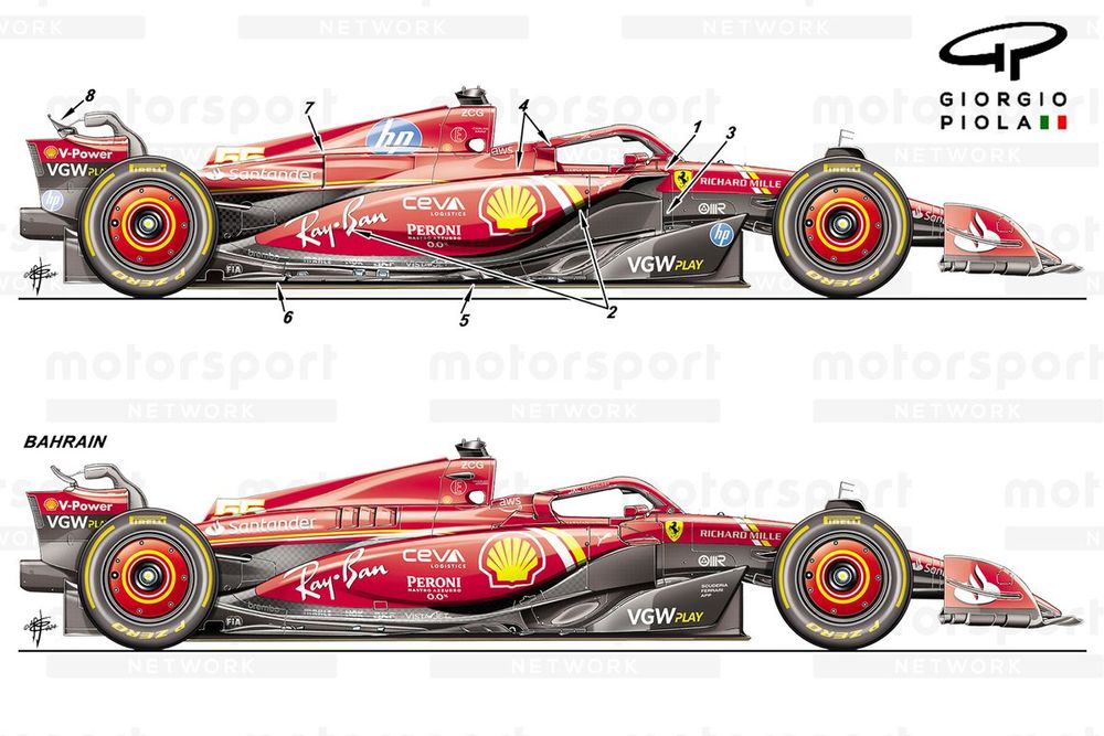 Ferrari SF-24 side Imola comparison  (numbered)