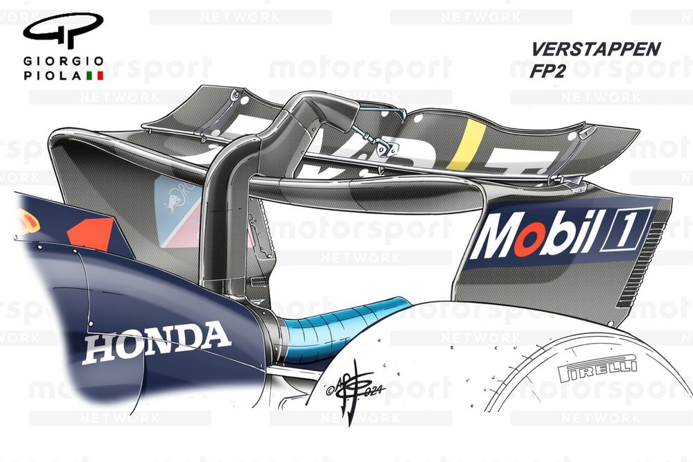Red Bull Racing RB20 rear wing detail, Belgian GP  