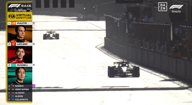 Oscar Piastri wins the Azerbaijan Grand Prix!