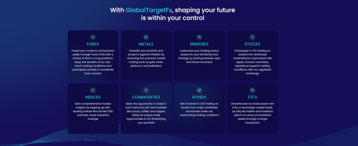 GlobalTargetFx